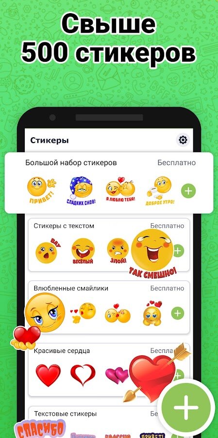 10 лучших стикеров WhatsApp в 2023 году