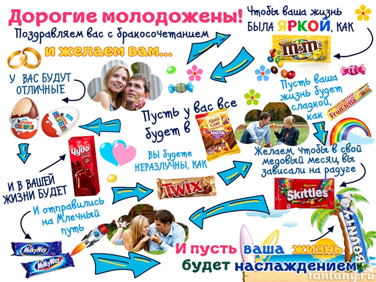 Подарочный набор Kinder Maxi из 21 сладостей в коробке купить