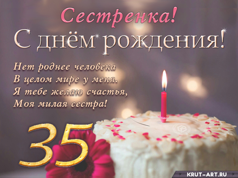 музыкальное поздравление мужчине 35 лет